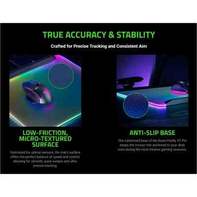 Килимок для мишки Razer Firefly V2 Pro White (RZ02-04920200-R3M1) Вінниця