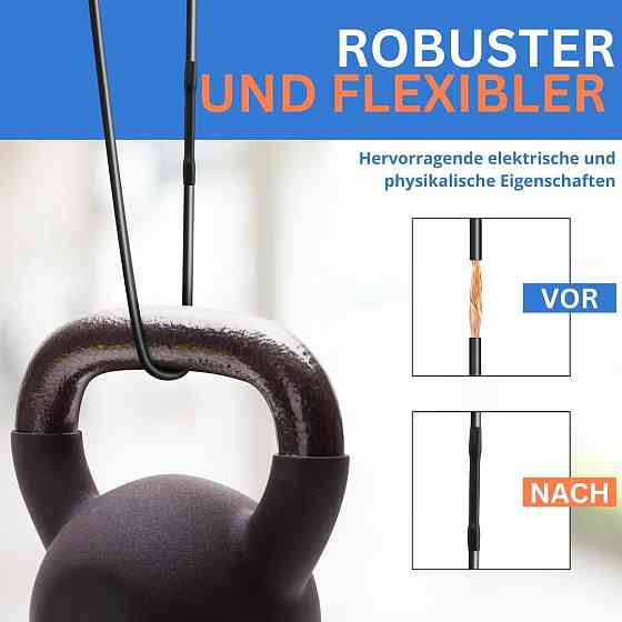 Термоусадочная трубка 2:1 мини полиолефиновая для кабелей белая разные диаметры и длины Киев