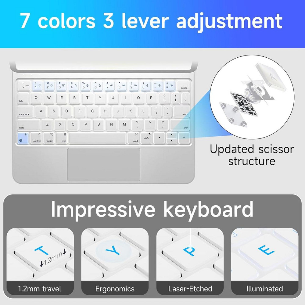 Клавіатура SENGBIRCH Magic для iPad Air 11 (M2/M3) 2024/2025 /iPad Air 5 2022/Air 4 2020 10.9/iPad 4-го 10.9/iPad Pro 11 2018 Дніпро - фото 11