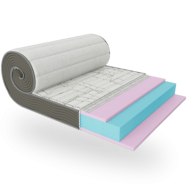 Ортопедичний матрац Big Roll/Биг Ролл безпружинний (монолістний блок) ТМ ЕММ 140х200 Харків - фото 2