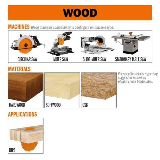 Пильний диск по дереву CMT 150x20x12z K2.4/1.4 (290.150.12H) Одеса