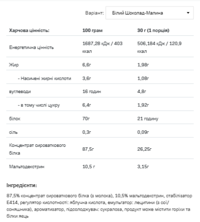Whey Protein - 900g Chocolate Raspberry Київ