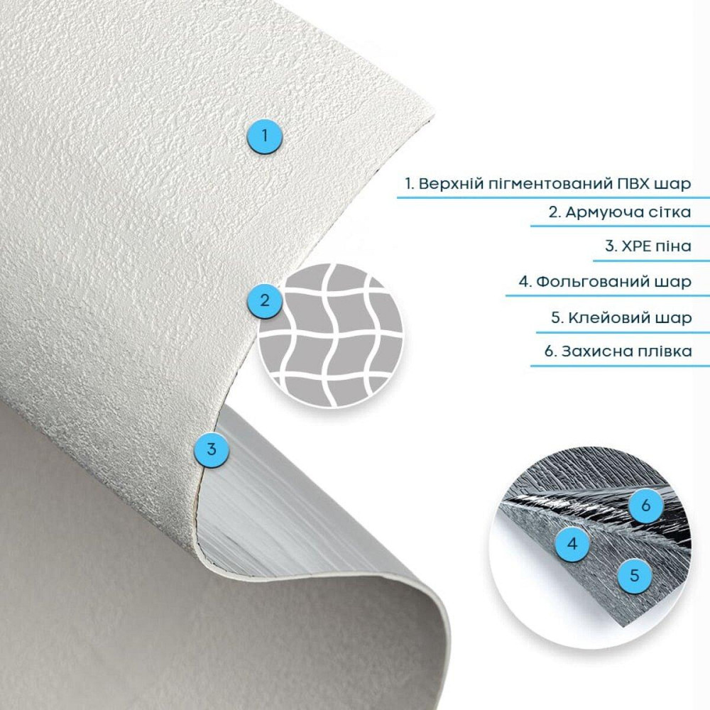 Гибкая самоклеящаяся штукатурка в рулоне, серая Киев - изображение 2