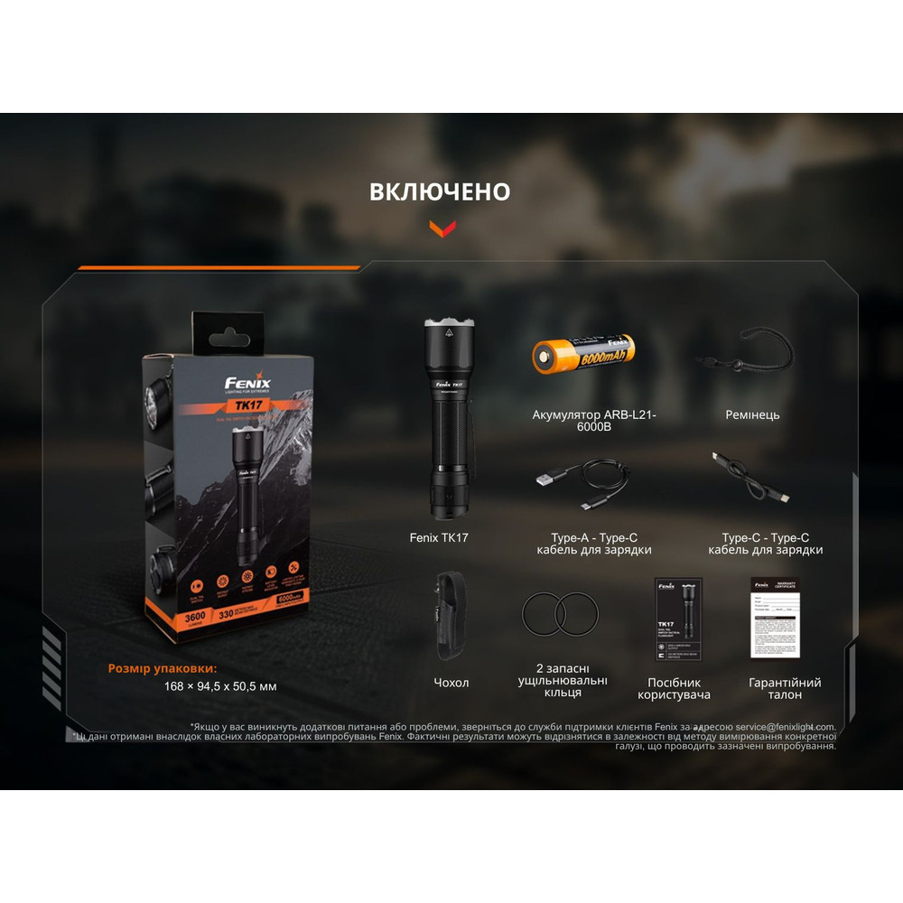 Тактичний ліхтар ручний Fenix TK17 Київ - фото 20
