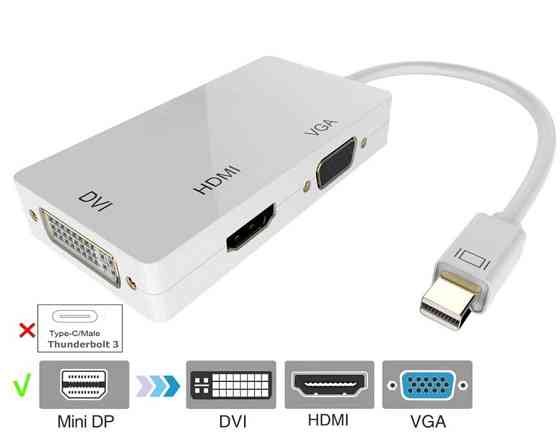 Перехідник конвертер mini DP M - DVI / HDMI / VGA F Луцьк