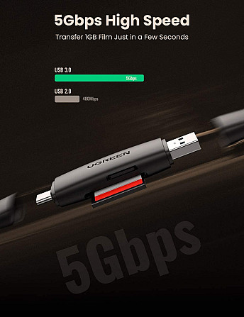 Кардрідер 2- в-1 TF/SD Ugreen CM304 80191 USB & USB-C (Чорний) Миколаїв - фото 4