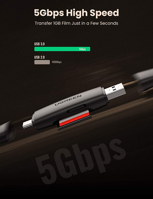 Кардрідер 2- в-1 TF/SD Ugreen CM304 80191 USB & USB-C (Чорний) Николаев - изображение 4