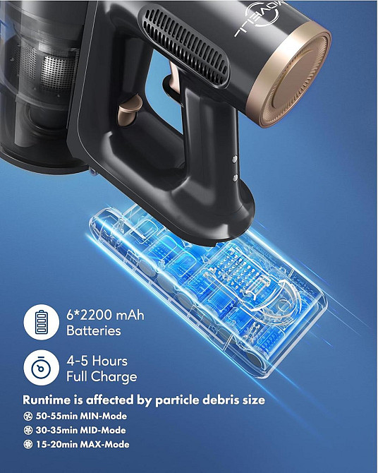 Аккумуляторный пылесос Movell 300W, 28000Па, HEPA-фильтр, LED-дисплей, 55 мин автономности, 1.5L, черный Киев - изображение 3