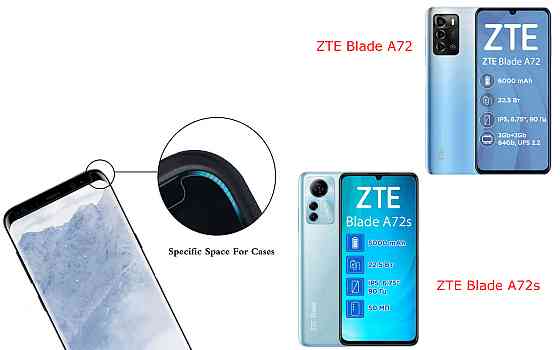 Захисне скло HyperGlass Pro для ZTE Blade A72, Blade A72s – максимальна чутливість та захист Київ