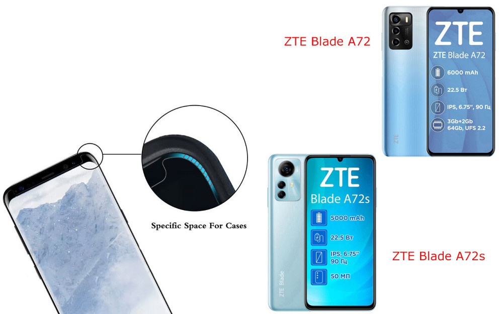 Захисне скло HyperGlass Pro для ZTE Blade A72, Blade A72s – максимальна чутливість та захист Київ - фото 3