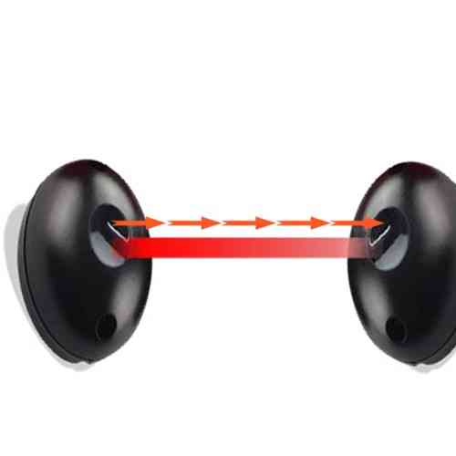 Инфракрасные датчики безопасности для ворот и шлагбаумов Киев