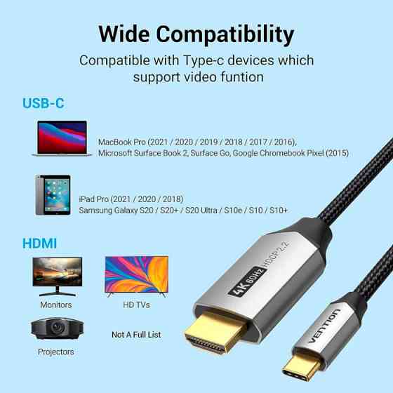 Кабель Vention USB-C на HDMI 1.5м черный текстильный Киев