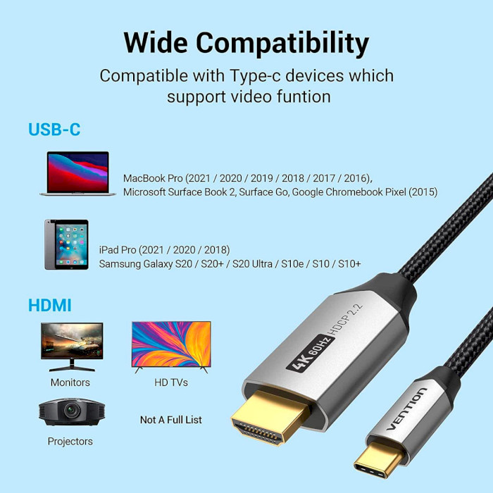 Кабель Vention USB-C на HDMI 1.5м черный текстильный Киев - изображение 3