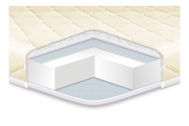 Матрац Топпер Модель Simplex strong/Симплекс стронг ціна за кв. м (нестандартний) Харків - фото 1