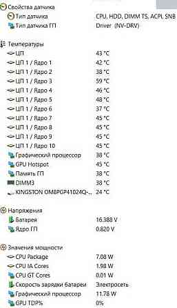 GIGABYTE G6 KF — потужний ігровий ноутбук в ідеальному стані! Київ