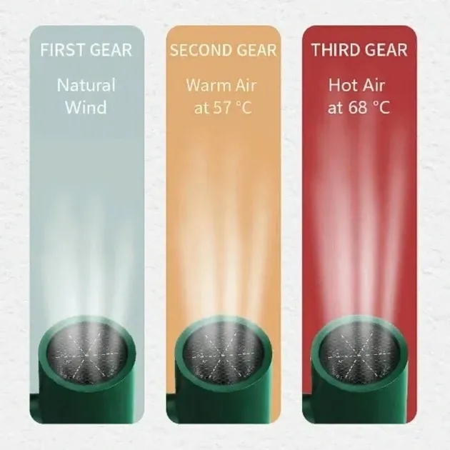 Фен для волосся VGR V-431 1800Вт з концентратором, функцією іонізації та подачею холодного повітря Одеса - фото 18