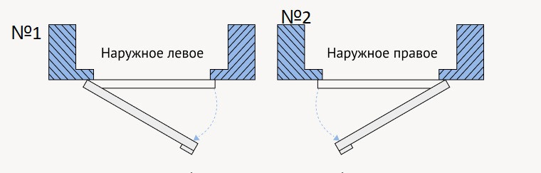 Двері вуличні, серія Люкс+КАЛЕ, фарбований МДФ, модель Шампань, гнутий профіль, коробка 100 мм, полотно 76 мм Київ - фото 6