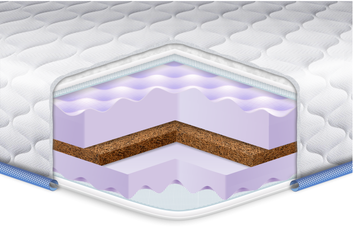 Тонкий матрас (топпер) на диван ТМ Eurosleep MIX-MASSAGE /Микс-Масаж 160х200 Харьков - изображение 1