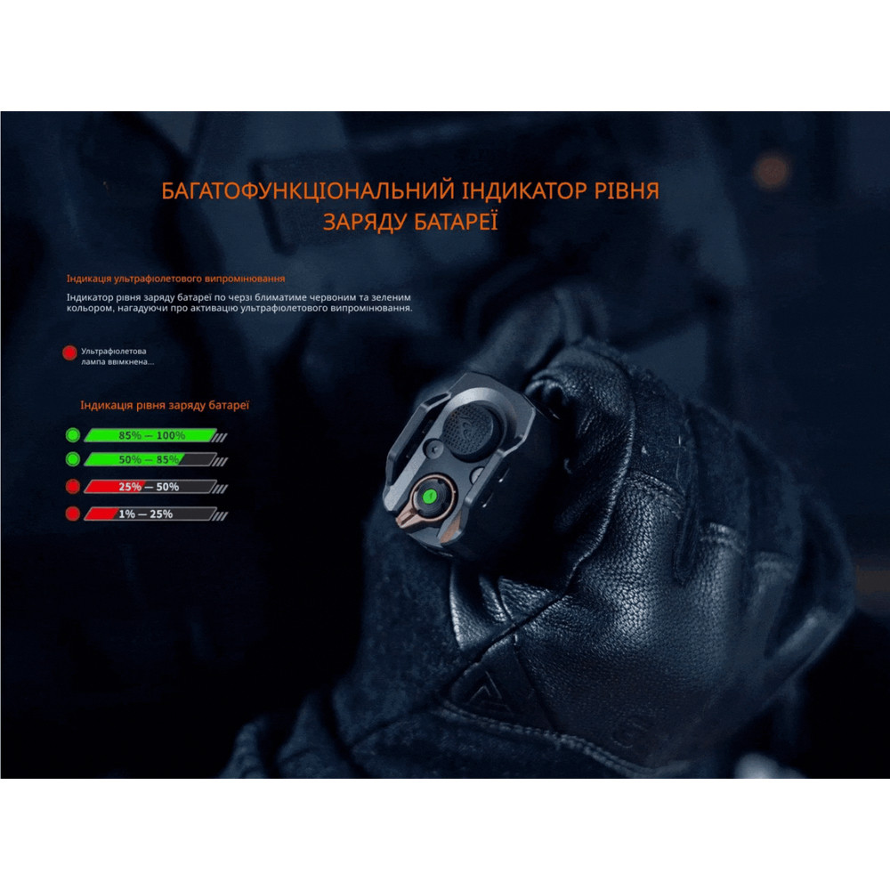 Ліхтар тактичний з УФ світлом Fenix TK35R 5800 лм Киев - изображение 11