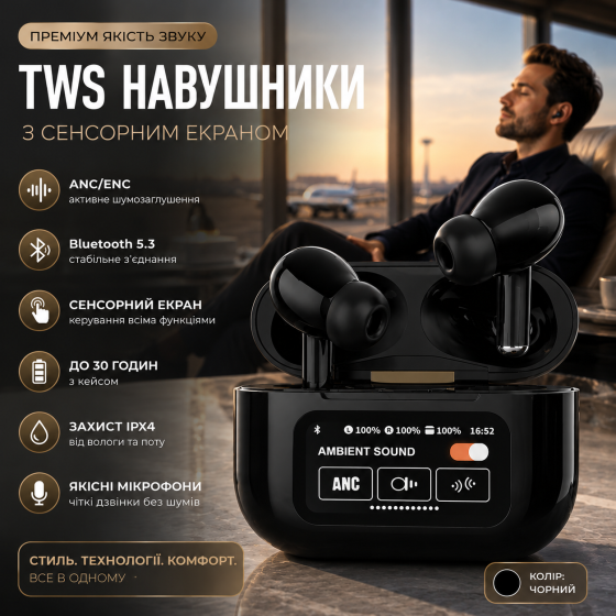 Беспроводные наушники TWS Touch Screen с сенсорным экраном, ANC/ENC шумоподавлением и Bluetooth 5.3, White (Белые) Киев