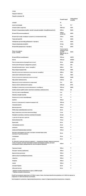 Мультивитамины для женщин Dr. Mercola Multivitamin Plus Vital Minerals 240 таб Киев - изображение 4
