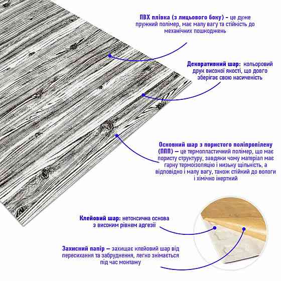 Самоклеящаяся 3D панель Дерево Зебра Киев