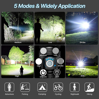 Фонарь HiSmart P50 LED (AA620203) Винница - изображение 2