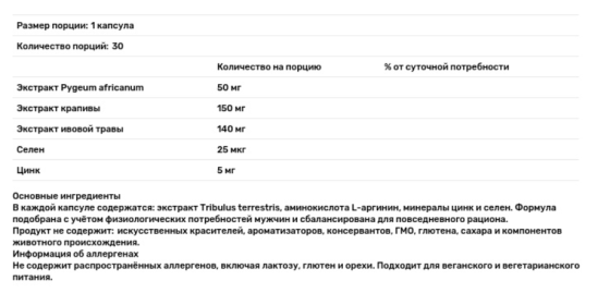 Витамины для мужского здоровья Swiss Energy Prostaton Forte 30 капс Киев