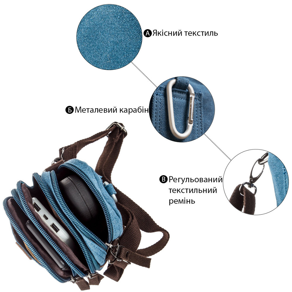 Барсетка текстильная Голубая (Vintage) Киев - изображение 18