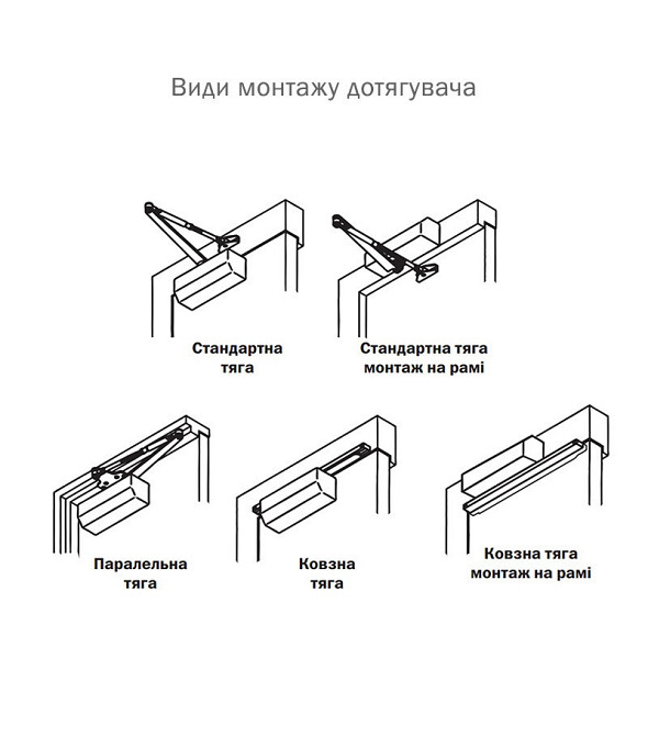 Дотягувач дверей RYOBI 9903 dark bronze 65 кг Київ - фото 17