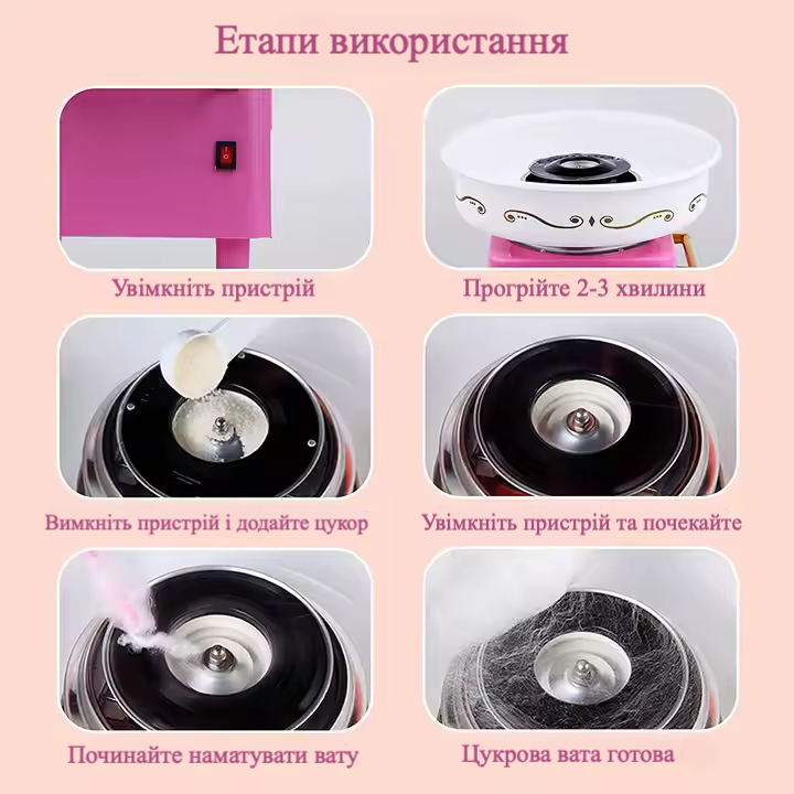Апарат для приготування солодкої вати - рожевий Київ - фото 4