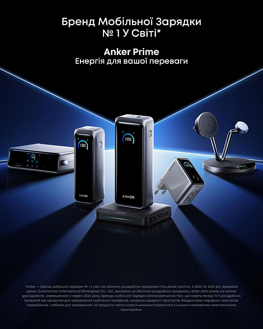 Сетевое зарядное устройство Anker GaNPrime Charger 160W, 3xUSB-C PD3.1 w Display Silver (7232958) Киев - изображение 13