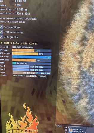 Відеокарта 3070TI. Київ