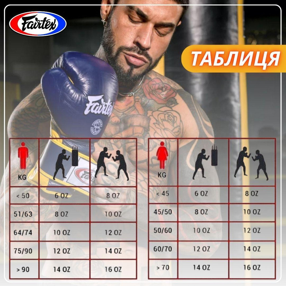 Боксерські рукавиці Fairtex BGV14SB Black 16 унцій (бинти в комплекті) Кам'янське - фото 10