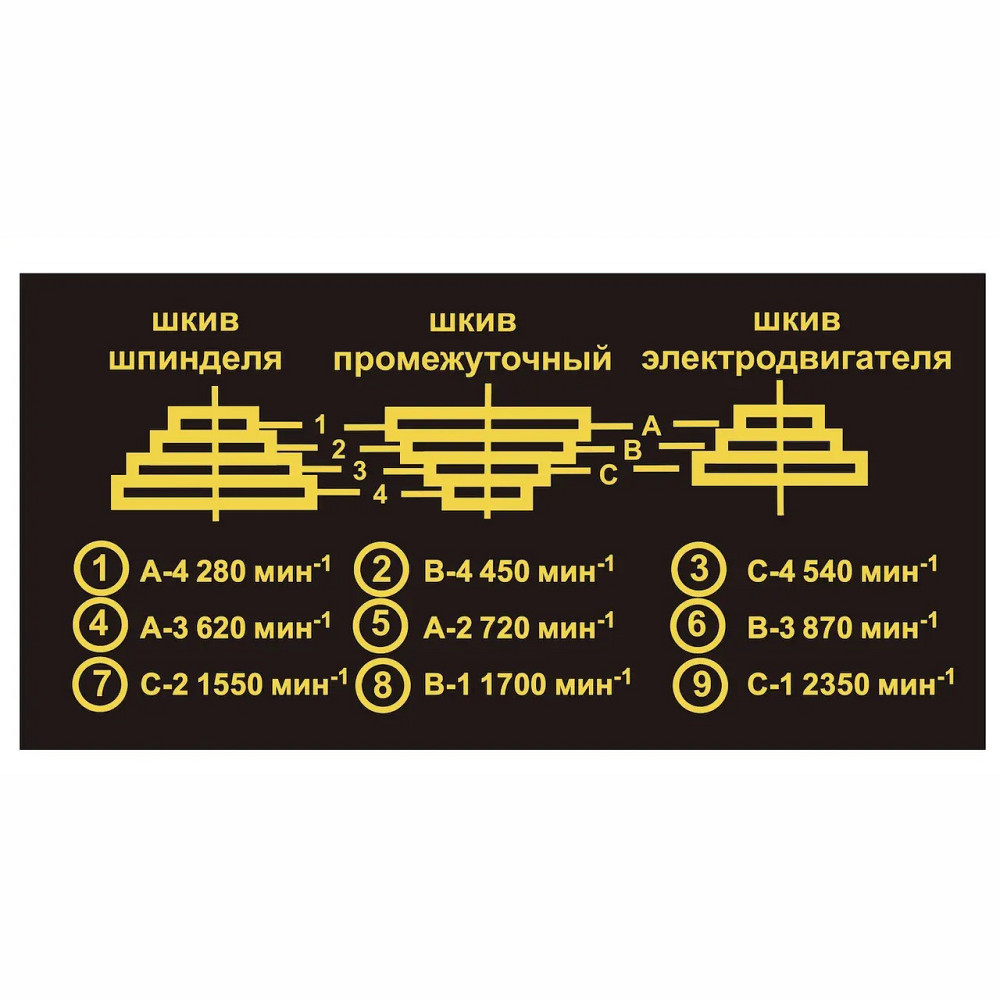Сверлильный станок Felisatti СС-16/500Е F42214, 500 Вт, патрон 3–16 мм, 9 скоростей Киев - изображение 3
