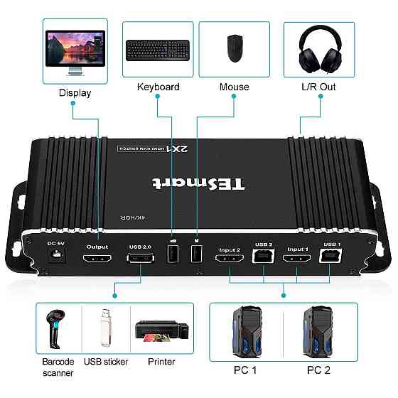 HDMI KVM перемикач TESmart 2х1, 4K 60Hz, керування 2 ПК однією клавіатурою, мишею, дисплеєм, звуком, Київ