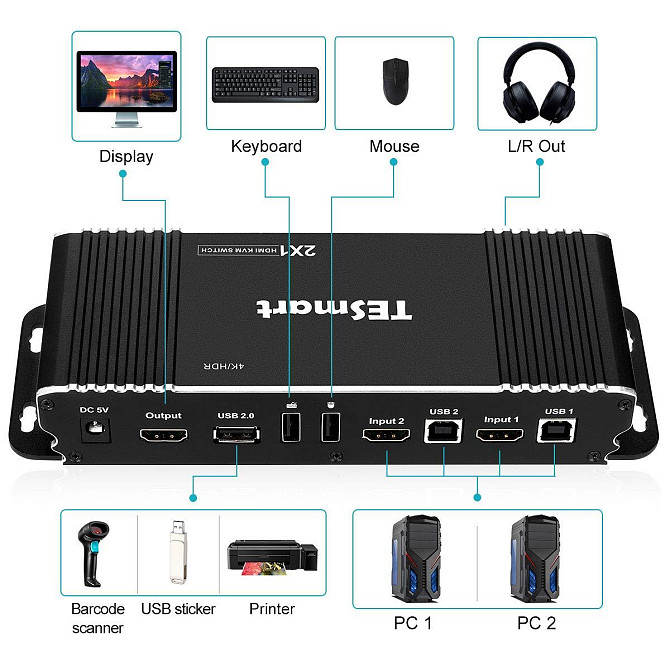 HDMI KVM перемикач TESmart 2х1, 4K 60Hz, керування 2 ПК однією клавіатурою, мишею, дисплеєм, звуком, Київ - фото 1