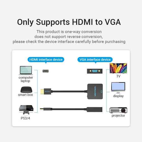Перехідник HDMI M -> VGA F, 1080P 60Hz, 3,5мм Micro USB (F) powered, кабель 0,15м Vention чорний Вінниця