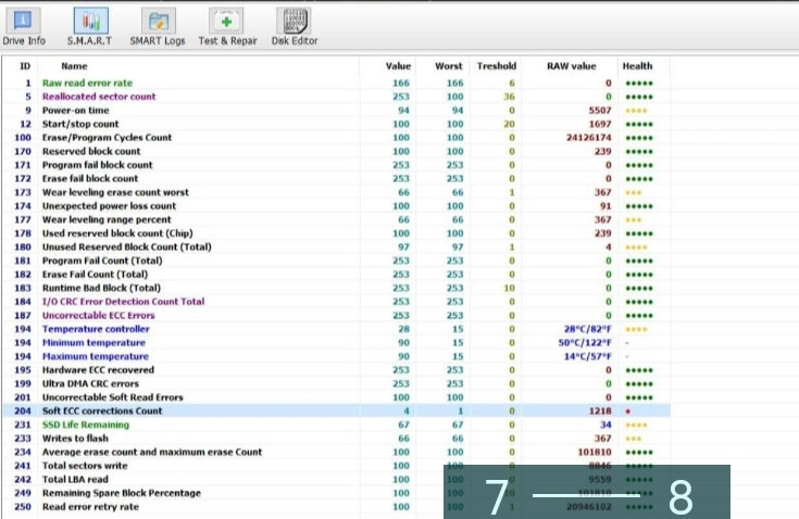 Ноутбук Lenovo RAM20Gb 330-15IKB i7-8550U GeForce MX1504Gb SSD256Gb. Київ - фото 3