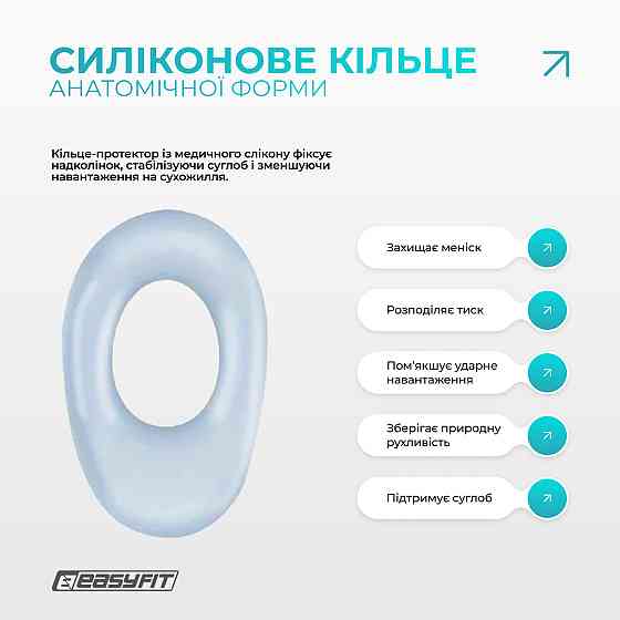 Бандаж (наколінник) ортопедичний для колінного суглоба з ребрами жорсткості та силіконовою вставкою (сірий). Розмір M Коломия