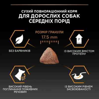 Сухий корм для собак Purina Pro Plan Dog Medium Adult з куркою 3 кг (7613035114807) Вінниця