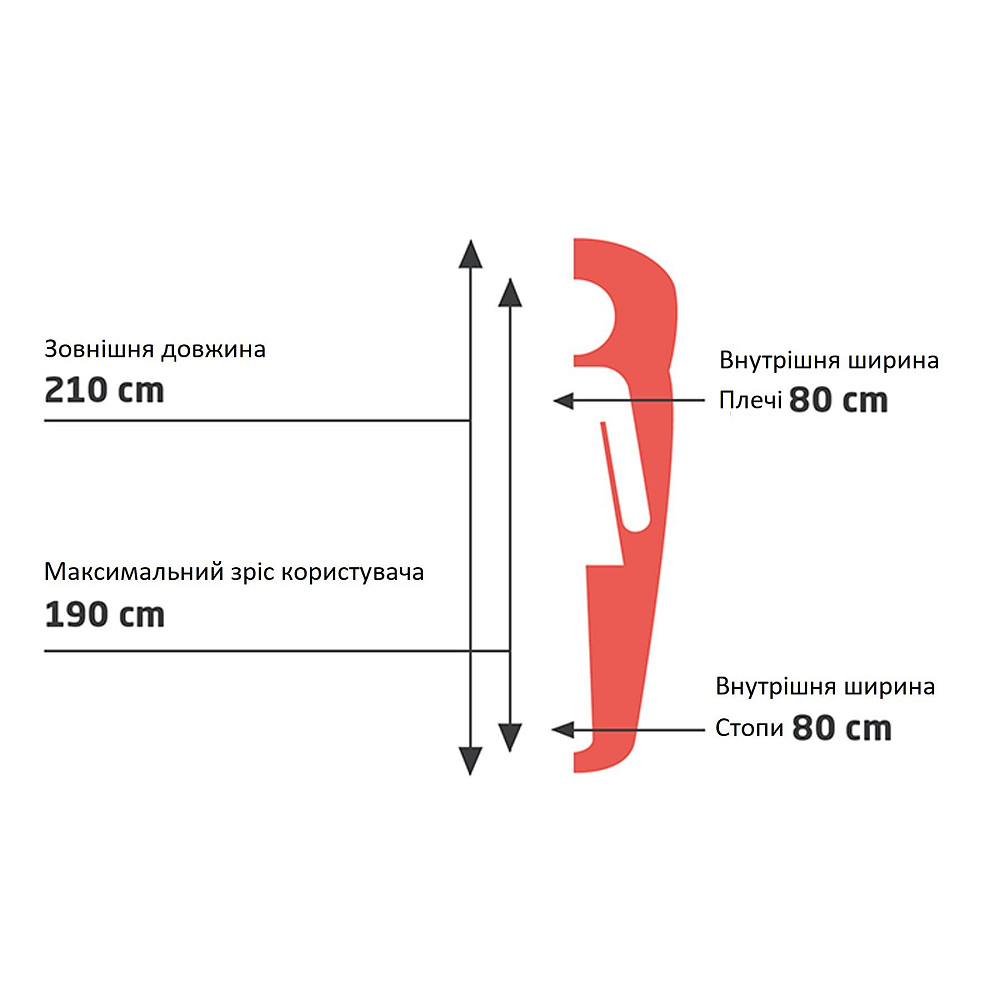 Спальный мешок Grand Canyon Kayenta 190 13°C Caneel Bay Left (340002) Вінниця - фото 9