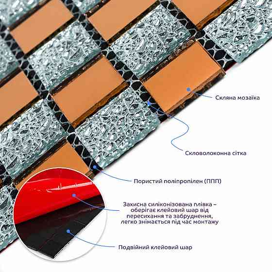 Декоративна скляна мозаїка сірого й оранжевого кольору Київ