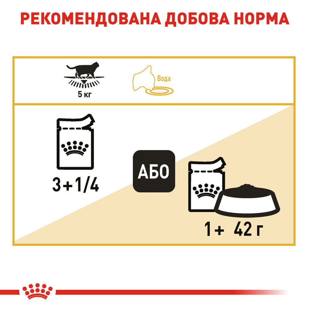 Вологий корм для дорослих котів ROYAL CANIN BRITISH SHORTHAIR ADULT 0.085 кг Київ - фото 7