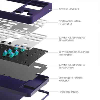 Клавиатура Dark Project ALU87 Celestial ABS RGB Mech G3MS Voidstone Violet (DPKB_CELESTIAL_87_ANSI_UA) Винница
