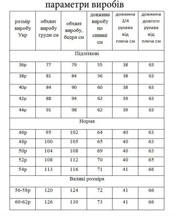 Жіноча натуральна вишиванка Ластівки в колосках Київ