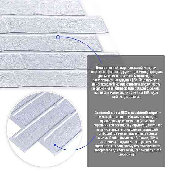 Декоративная ПВХ панель 960х480х4мм Белый кирпич SW-00001427 Киев