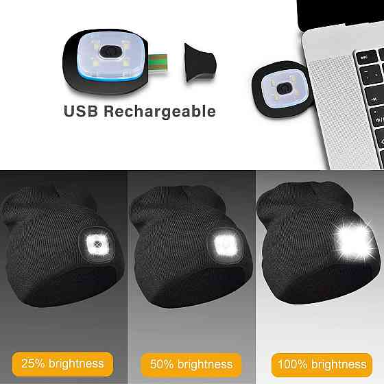 Шапка-біні зі знімним ліхтариком чорна 21х23 см (1Вт, 3 різ.раб., 120 Лм, час раб.2-3ч) ROCKFORCE RF-444 Одеса