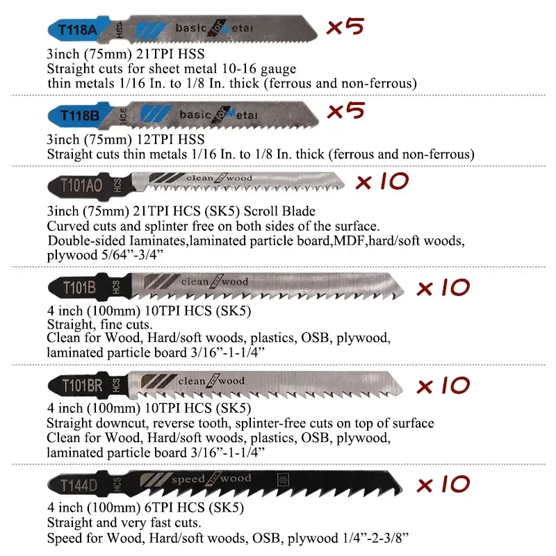 Набір з 50 шт.  пилок для різання лобзиком Винница - изображение 2