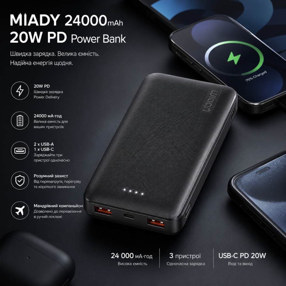 Уцінка Power Bank Miady 24000 мА·год 20W PD USB Type-C портативний зарядний пристрій, чорний Київ - фото 8